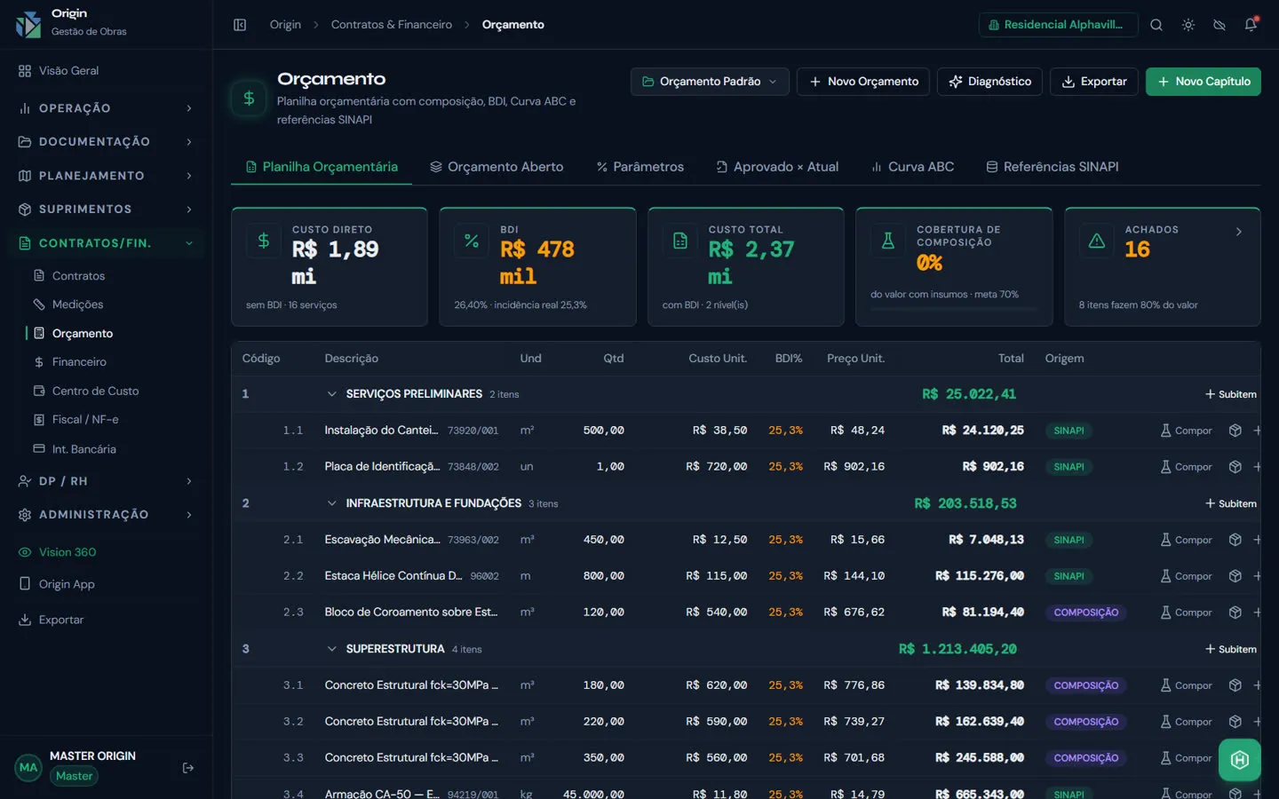 Tela de Orçamento com custo direto, BDI, custo total e itens com referência SINAPI